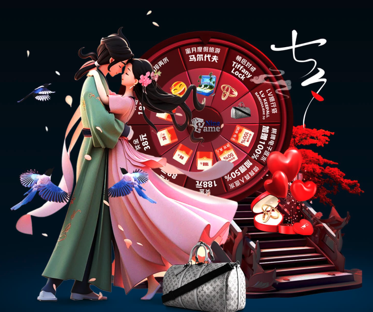 围绕
